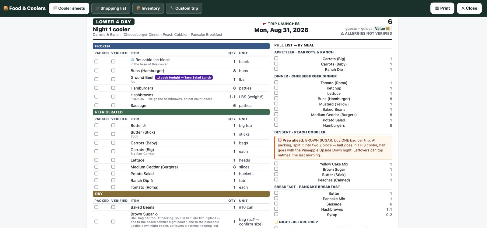 A cooler packing sheet for one night of a multi-day trip: frozen, refrigerated, and dry sections with each item, quantity, and unit, a packed and verified checkbox for each, and a pull list organised by meal alongside prep-ahead notes.