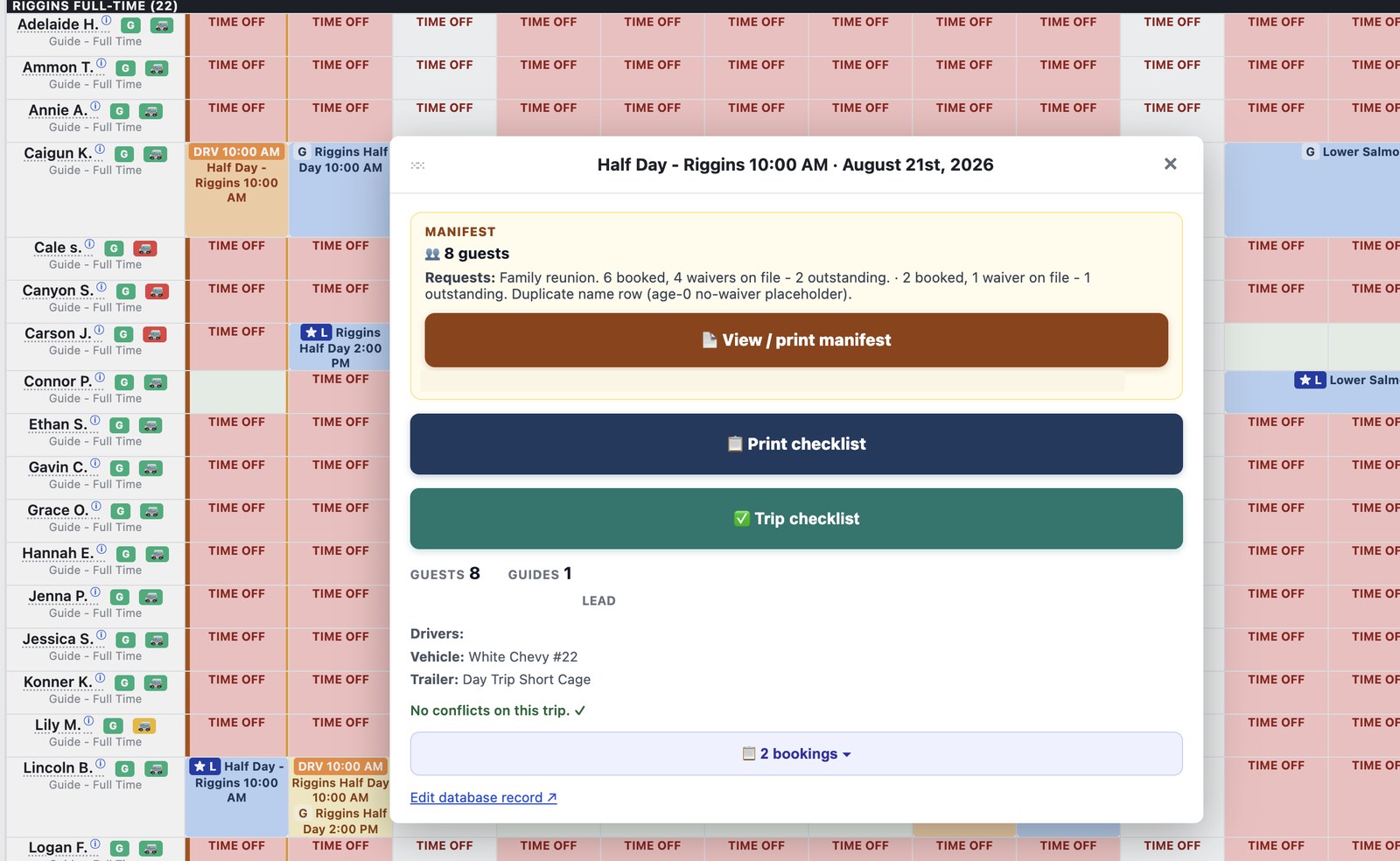 A trip panel opened from the crew grid, showing the guest count, the lead guide and driver slots, the assigned vehicle and trailer, a manifest summary with waiver counts, buttons to print the checklist, and a line confirming no conflicts on this trip.