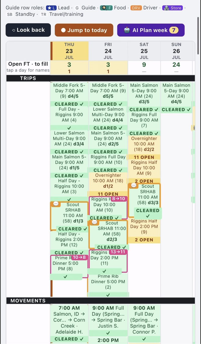 The same dispatch board on a phone: a week of trips as stacked cards, each showing launch time, guest count, day number of a multi-day trip, and a cleared or open status, with a movements row underneath for driver runs.